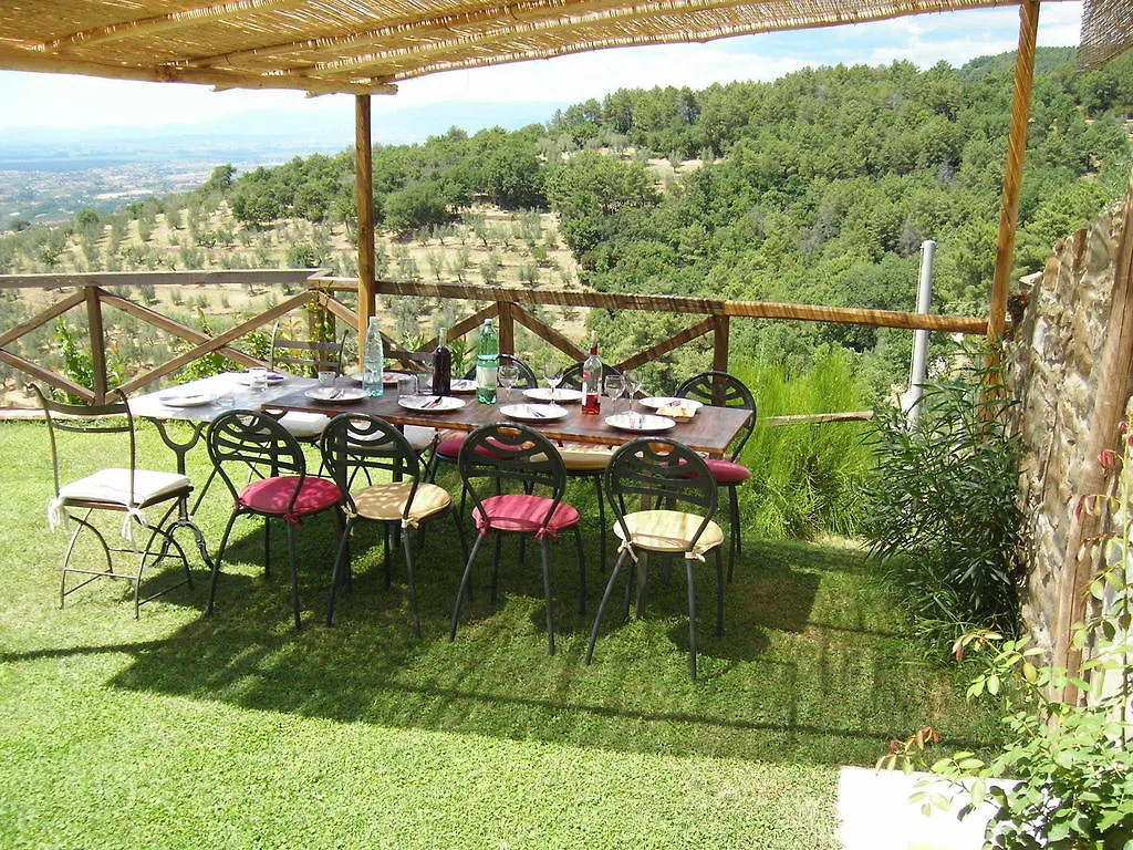 Casa Vacanze La Porta Aparthotel