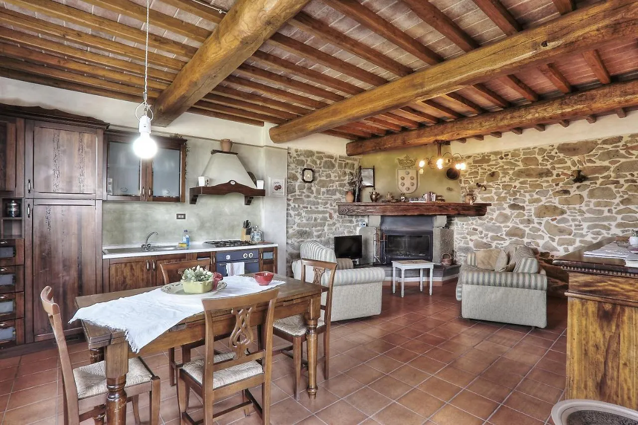 Casa Vacanze La Porta Βίντσι